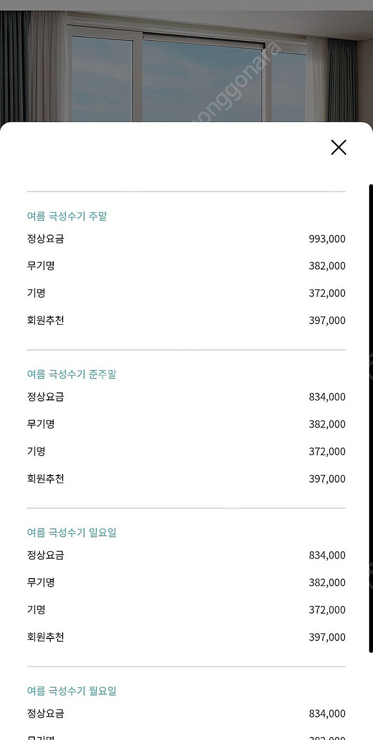 7/4-6 거제벨버디어 2박 스위트오션뷰 호텔형 숙박권--7