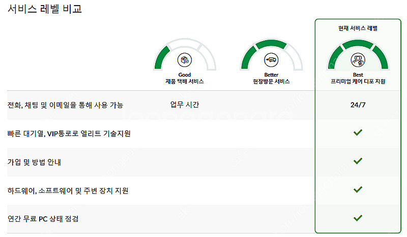 레노버 리전 프로 5i 16IRX RTX4060 i7--9
