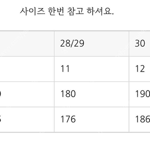 미니멜리사 지그재그 새상품 골드믹스 12 190 2만원