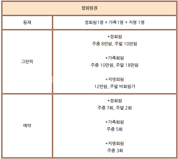 자유CC 회원권 매매합니다. 혜택 확인하세요--1