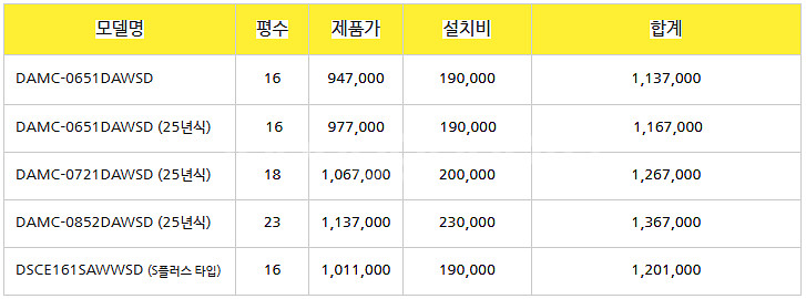 (판매) 에어로 18단 스탠드 에어컨 (절전형 인버터)--4