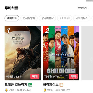 CGV 특별관 IMAX/4DX/SCREENX 1인 1만원 판매
