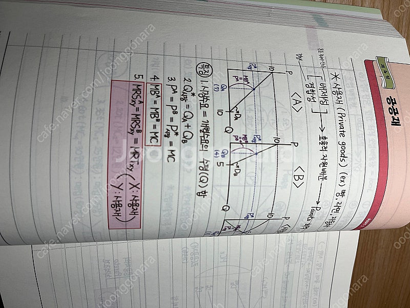 재정학 필기노트 5판 김판기--1