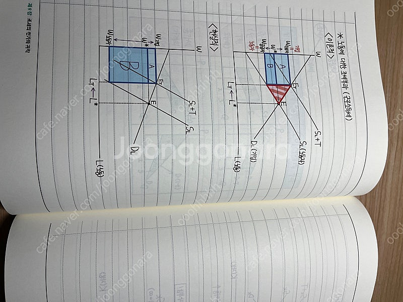 재정학 필기노트 5판 김판기--3