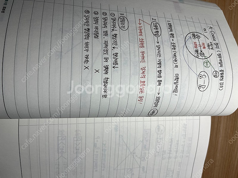 재정학 필기노트 5판 김판기--4