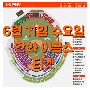 수요일 6월 11일 한화 이글스 두산 베어스 3루 1루 응원단석 응원석 내야 지정석 커플석 탁자석 포수 후면석 중앙 지정석 탁자석 외야 지정석 탁자석 밤켈존 잔디석 한화 두산 야구