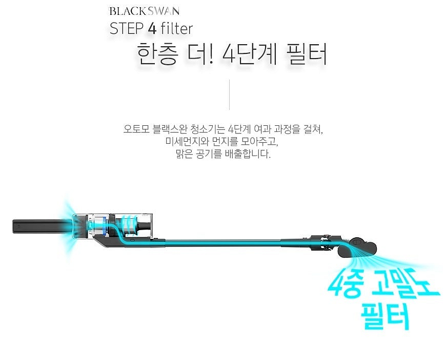 새거에요 블랙스완 무선청소기 판매합니다 블랙스완 BLD...--5