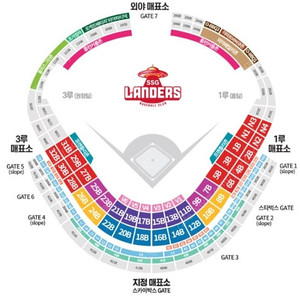 6/13(금) 롯데vsSSG 2연석 팝니다.