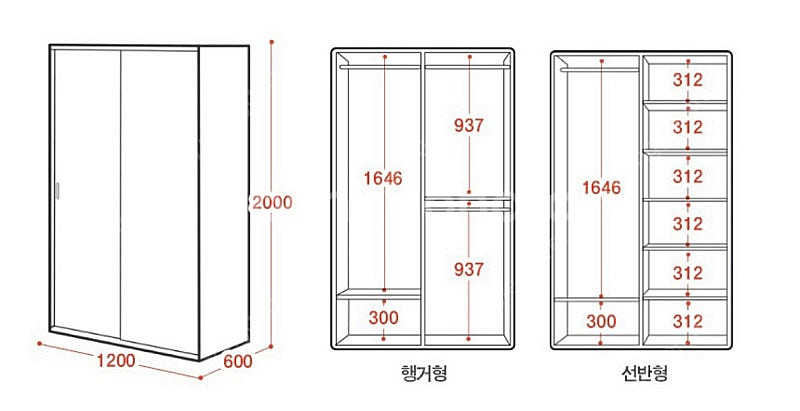 포더홈 슬라이딩 화이트 옷장 2개 판매--3