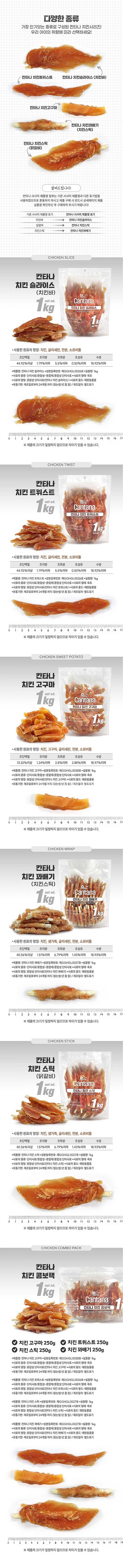 칸타나 사사미 입니다 1키로 대용량 육포 강아지간식--2