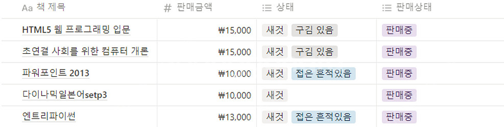 책 판매 HTML5웹프로그래밍입문/초연결사회를위한컴퓨터...--1