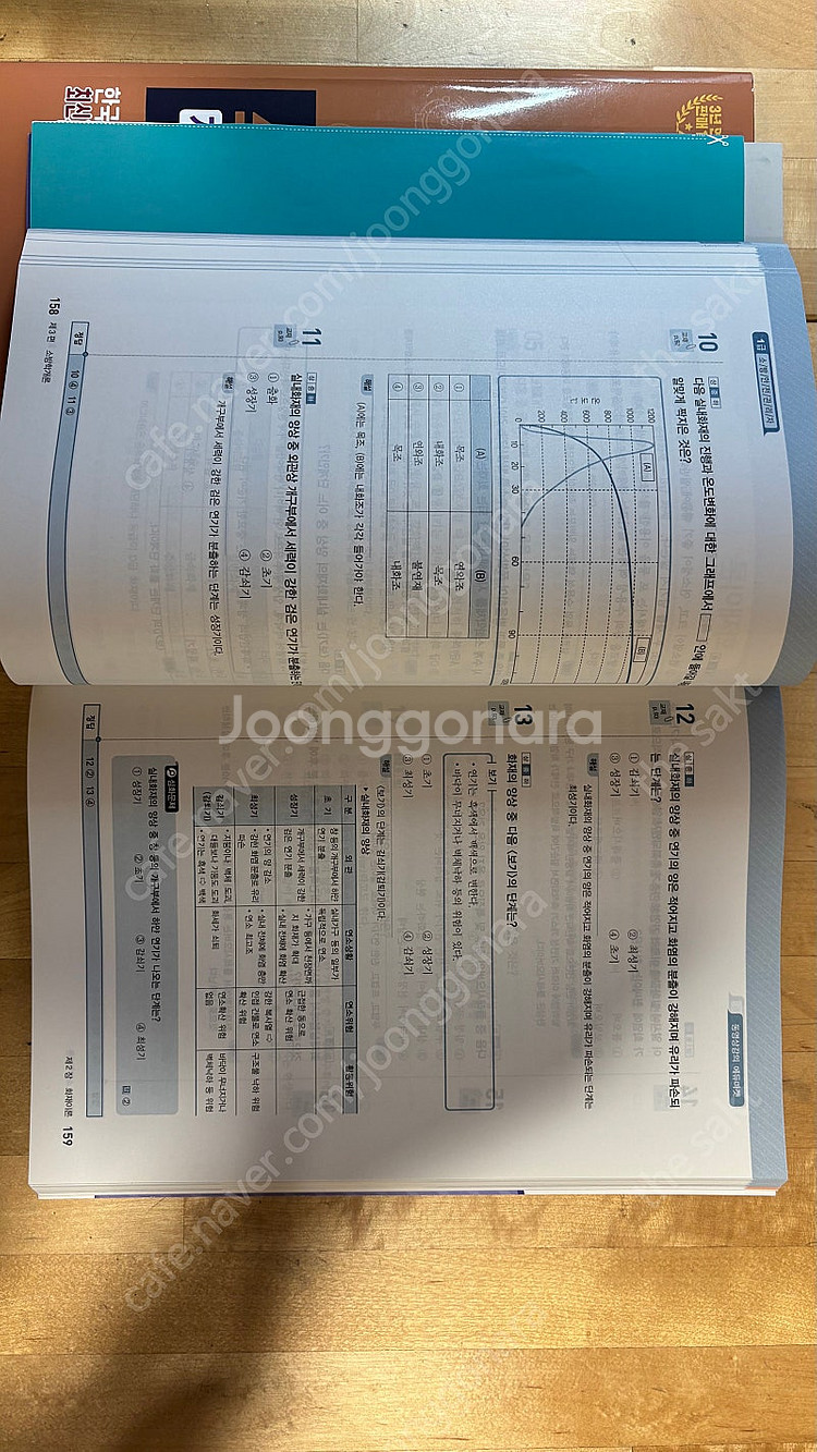 소방안전관리자1급--2