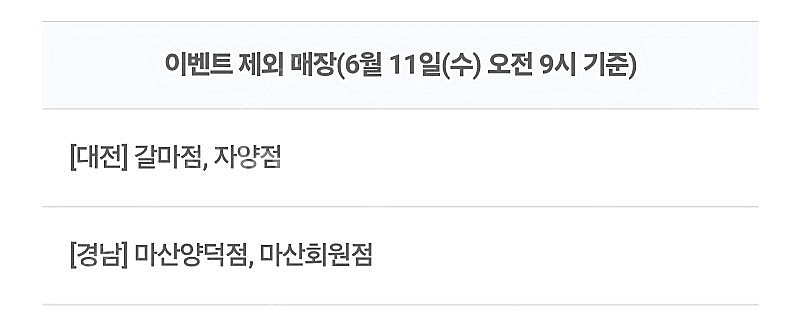 명륜진사갈비 6000원 6천원 할인쿠폰 (여러장 가능)--2