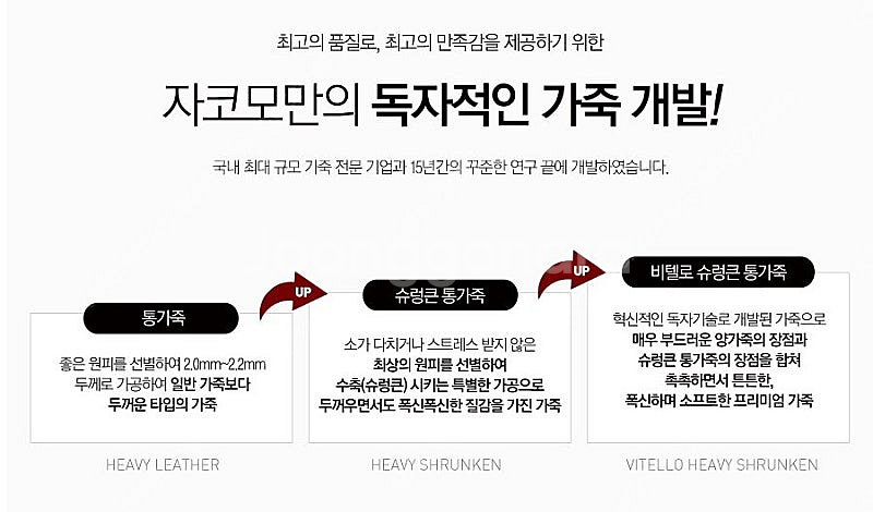 *판매* 자코모 밀포드 비텔로 슈렁큰 천연 통가죽 4인...--5