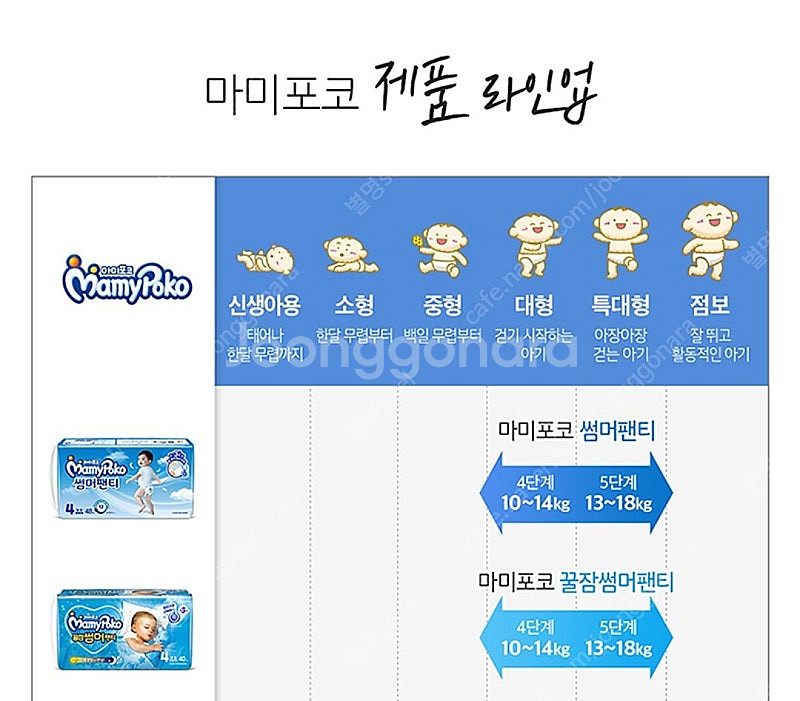 마미포코 썸머팬티 3팩 무료배송--2