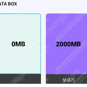KT 데이터 2기가 케이티 데이터 2,500원