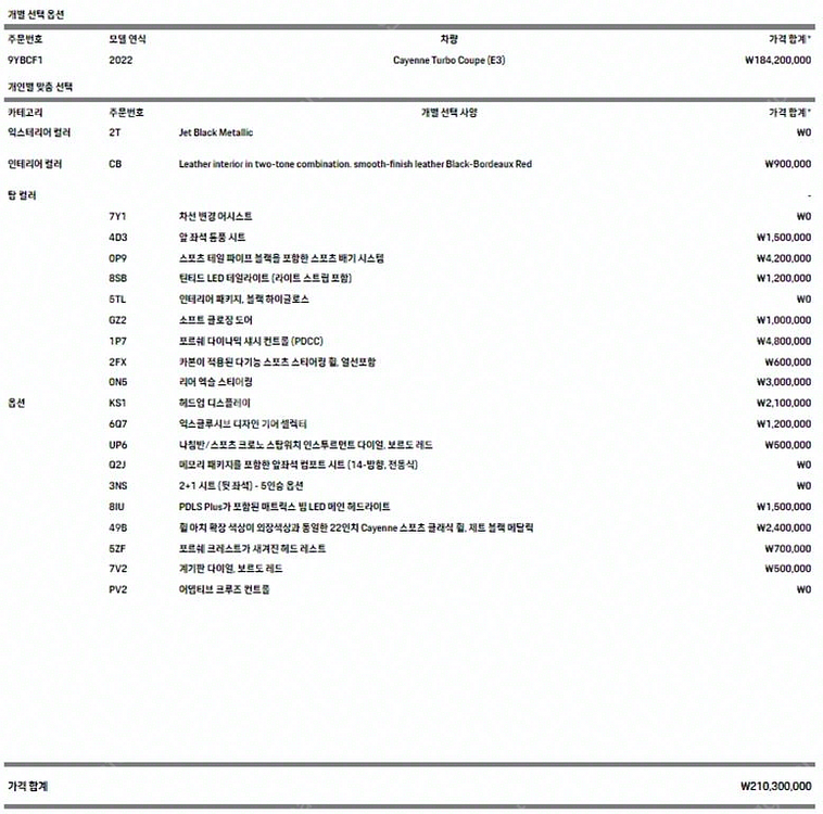 포르쉐 카이엔 중고 포르쉐 중고 수입중고자동차 검정색 ...--5