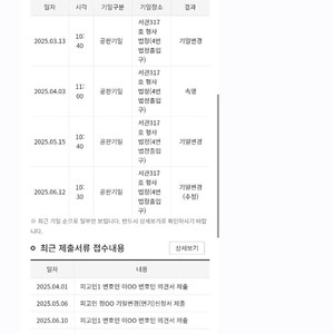rtx2060super 그래픽카드 판매하는 정태건이랑 거래xx