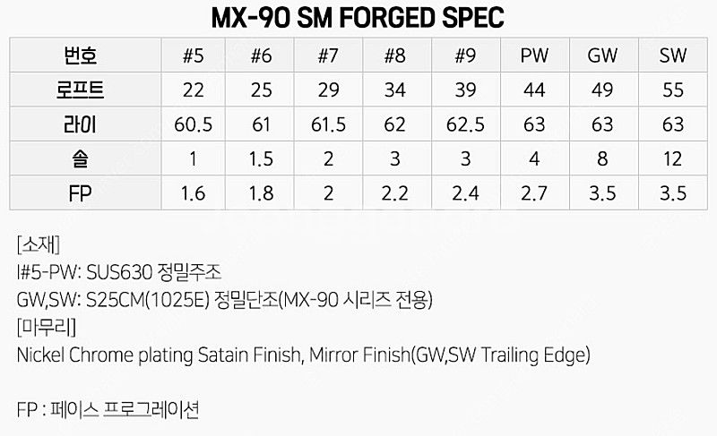 [골프] 미즈노 정품 MX-90 스피드메탈 남성 스틸 ...--3