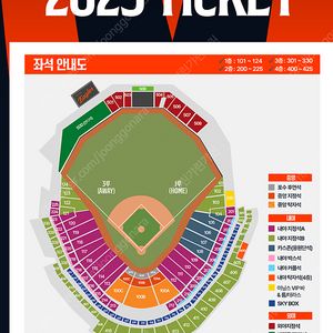 [중앙탁자석] 6월 20일 한화 키움 한화이글스 키움히어로즈(6/20) 양도 중앙탁자 탁자석 중탁 중테 테이블 테이블석 2연석 4연석 2인 4인