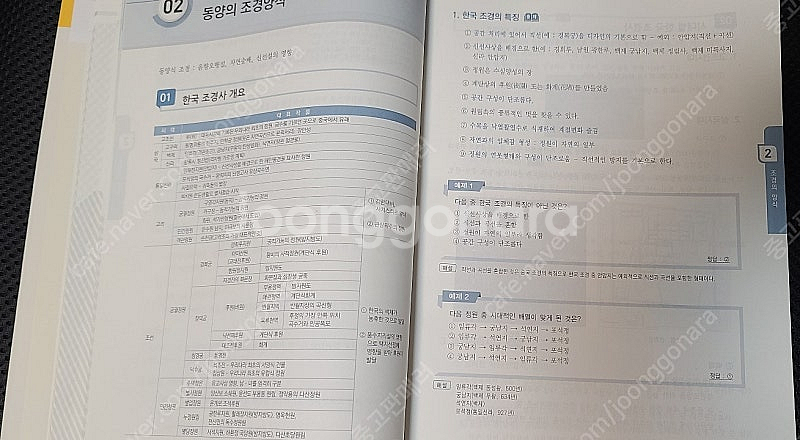 2025 조경기능사 필기 (필기완벽대비 포켓북 포함) ...--5