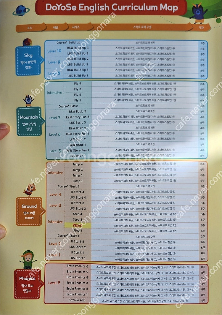 도요새 잉글리시,잉글리쉬 프리패스+ AI수학 (평생소장...--2
