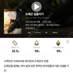 드래곤길들이기 오늘 용산cgv 16시15분 4dx 3d 가운데 명당 2매 정가