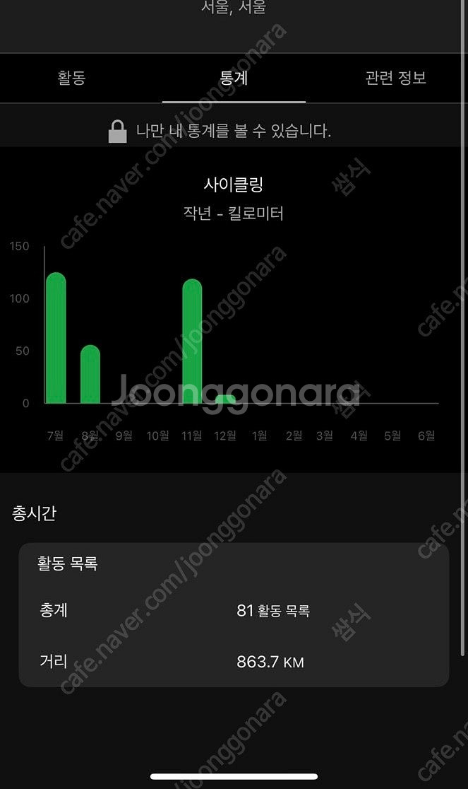 트렉 에몬다 SL6 판매합니다--8
