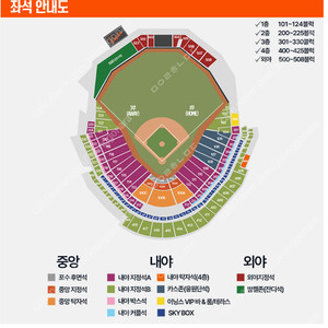 6.20(금) 한화vs키움 1루 내야지정석B 2~6연석