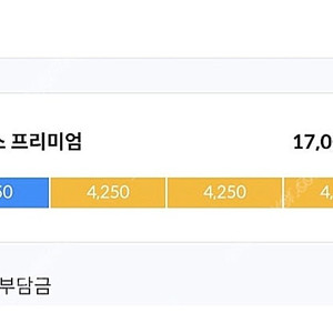 넷플릭스 파티원(피클플러스 구버전) 구해요