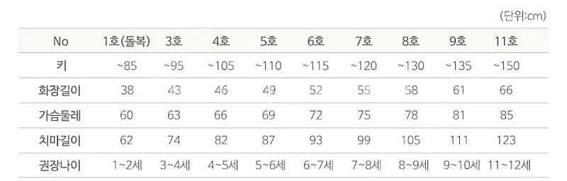 여아한복 1호 + 머리핀--5