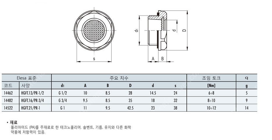 엘레사 elesa 유면계, 오일레벨 인디게이터 팝니다. 이미지