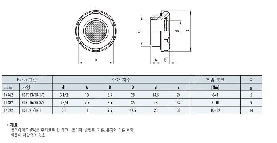 엘레사 elesa 유면계, 오일레벨 인디게이터 팝니다. 이미지