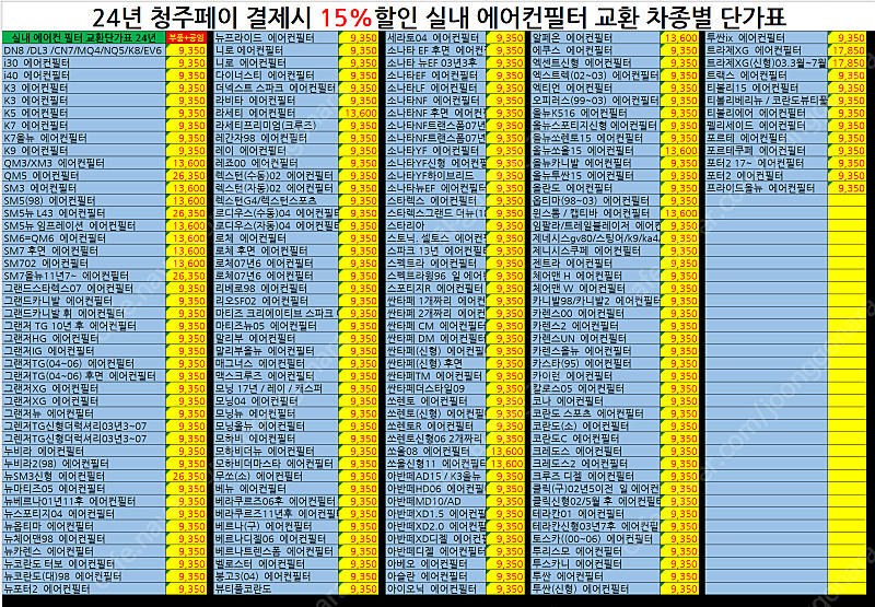 자동차 에어컨 수리 5만원/충전 2만원/종로구,중구,중랑구,안성,용인,평택,경기도,천안,일산,화성,동탄,시흥,충남,... 이미지