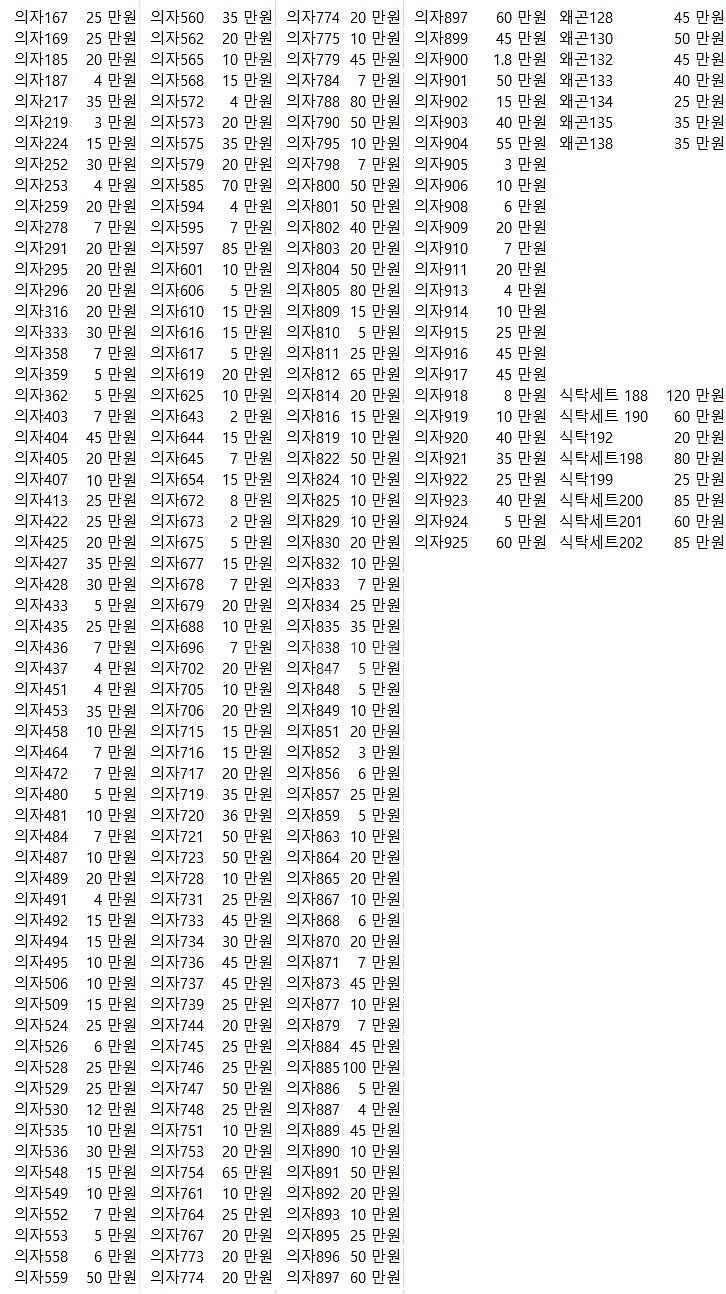 엔틱 빈티지 웨곤 의자 식탁 판매합니다~--5