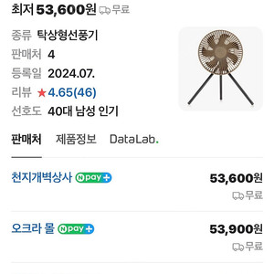 신일 휴대용 캠핑 써큘레이터 SIF-AR07