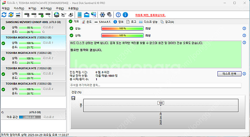 도시바 엔터프라이즈 HDD 하드 MG07ACA14TE ...--2