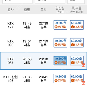Ktx 서울->경주 표 사봐요 6/14