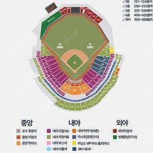6.15(일) 한화 vs lg 3루 내야a 연석 양도