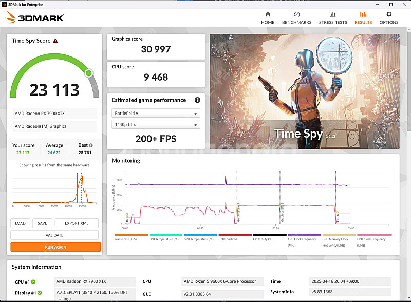 AMD RADEON 7900XTX 기가바이트 100만 ...--4