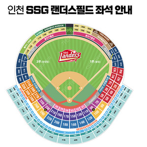 [피코크 테이블] 6월 21일 SSG 기아 SSG랜더스 기아타이거즈(6/21) 피코크 테이블석 중앙테이블 중테 테이블 2연석 4연석 6연석