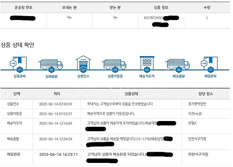 [미개봉] AULA F87 Pro 기계식 키보드 새상품--2
