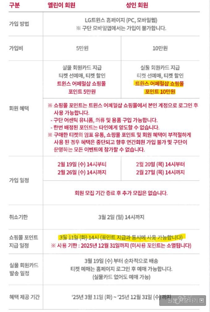 엘지트윈스(LG트윈스) 어패럴샵 10만 2천 포인트 양...--0