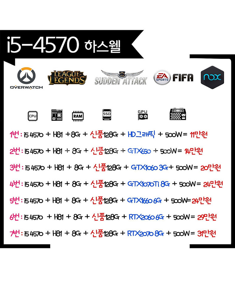 R5 5600X RTX3060Ti - 56만원!!!--4