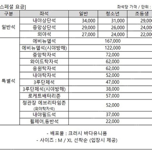 6월 22일 롯데vs 삼성 티켓 교환