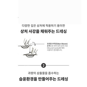 콜로플라스트 바이아테인 알지네이트 드레싱 15x15cm 10매 Biatain Alginate