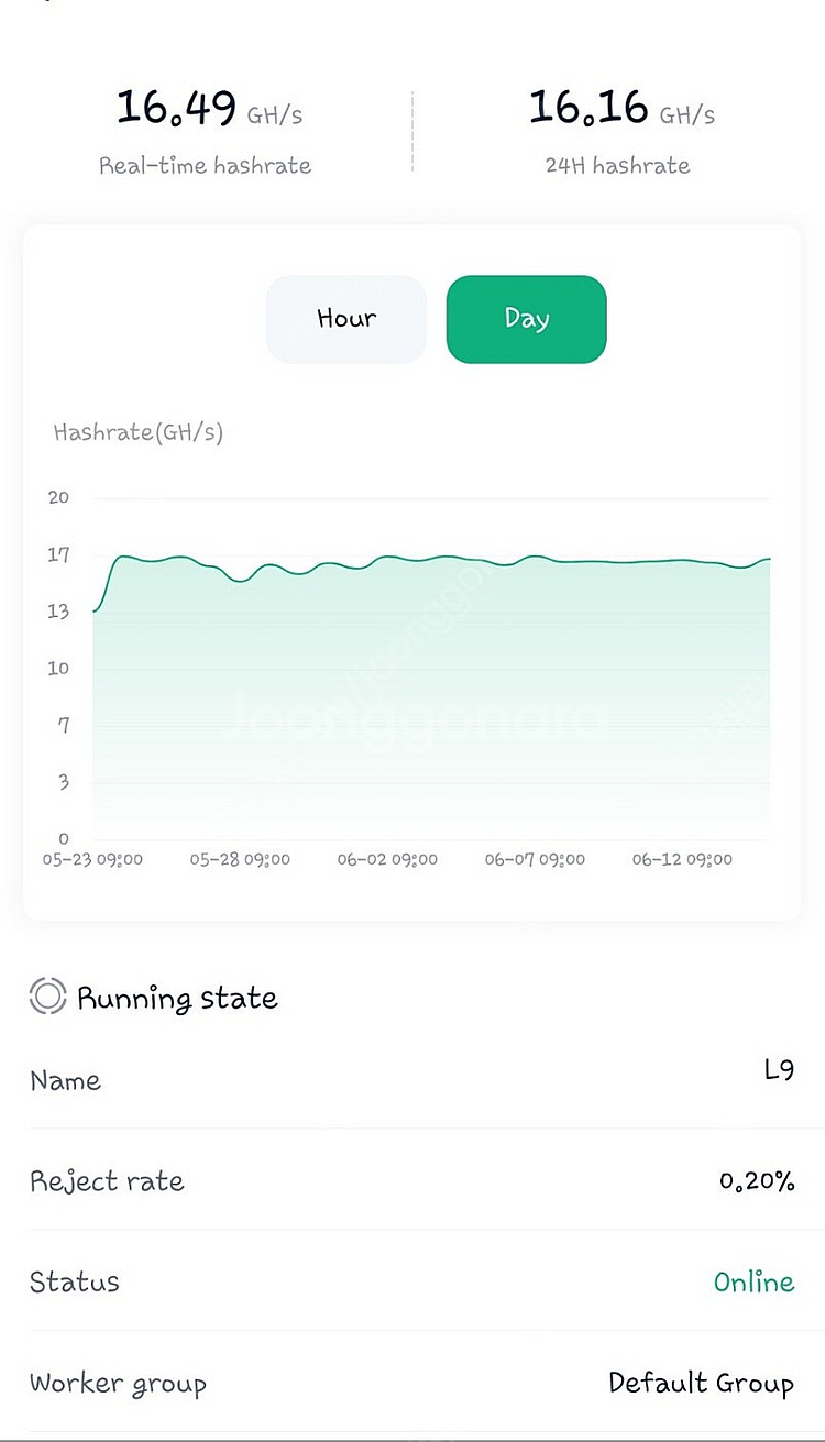 비트메인 antminer L9(도지코인,라이트코인 외 ...--1