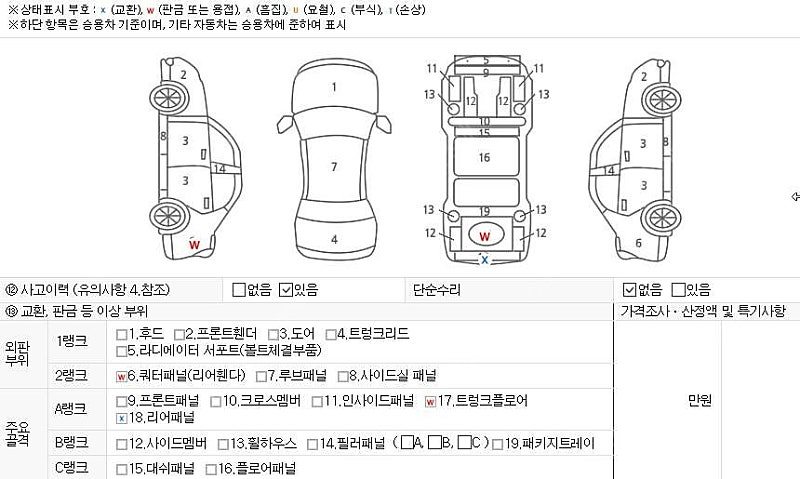 중고차 기아 K7 프리미어 하이브리드 노블레스 20년형 147,000키로 중고차전액할부 ★ 여유자금 ★ 수원 ★ 이미지