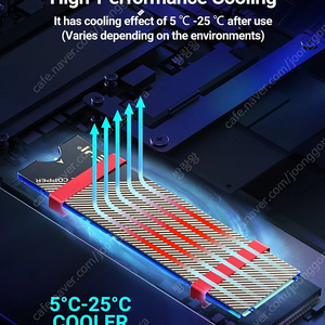 JEYI M.2 2280 SSD(NVMe) 방열판 팝니다.