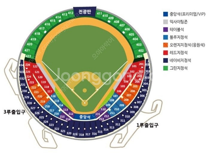 6/20 금요일 LG vs 두산 3루 레드석 117블럭...--0